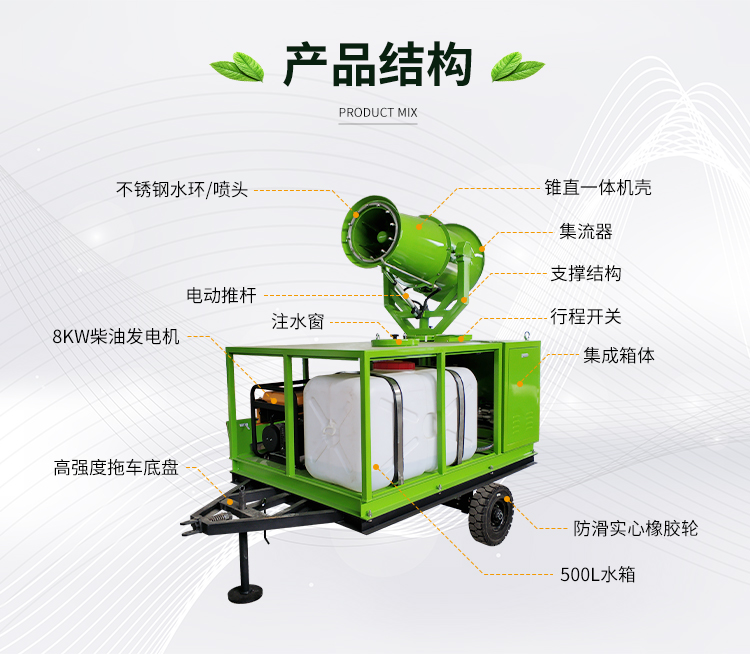风送式远程雾炮机.jpg