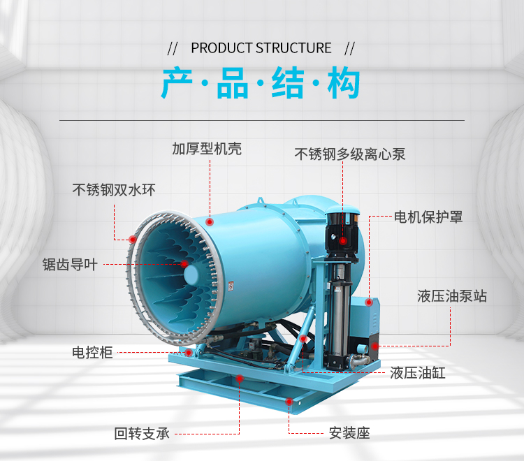 风送式高压雾炮机如何降尘