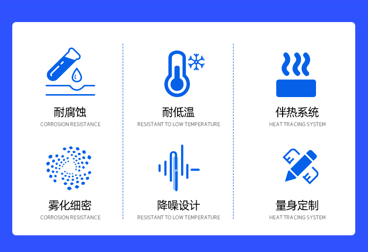 什么是工业级雾炮机？有什么特点？